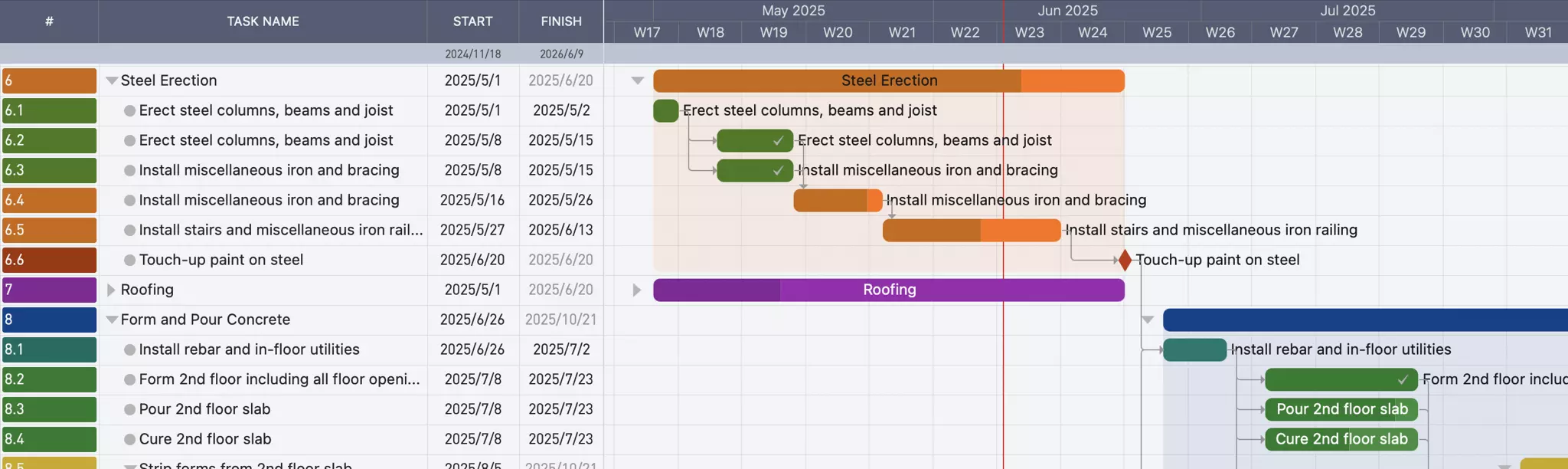 Fenêtre de Projet Vue Tableau et Diagramme de Gantt